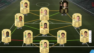 s0Mgorsi - Będzie to grywalne? Jako fit squad Kane, Aguero, Ederson, Thiago Silva i R...