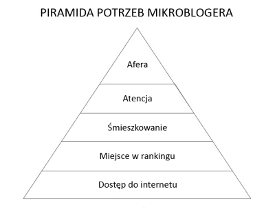 boryspo - @Pantograf: to i ja coś dorzucę, bo powinienem robić 100 innych rzeczy