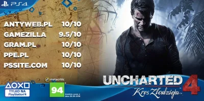 dlagr4czy - #uncharted4 #ps4