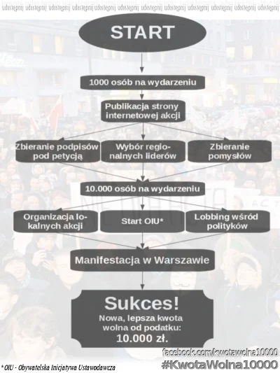 heraklik - @nunusmani: Tak będzie: