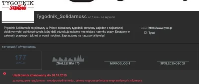 saakaszi - Znalezisko dobiło do 1500 wykopów, a konto tygodnika zbanowane, #urojeniap...