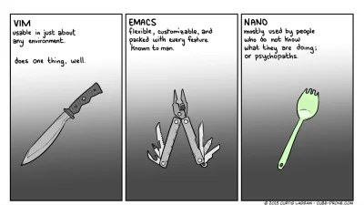 r.....t - The old #vim vs #emacs ?

#niewiemcomniewtymsmieszy #flamewar 

SPOILER