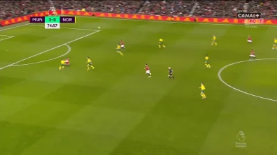 S.....T - Mason Greenwood, Manchester United [4]:0 Norwich
#mecz #golgif #premierlea...