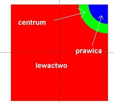 przemek6085 - nie zawsze @osael: