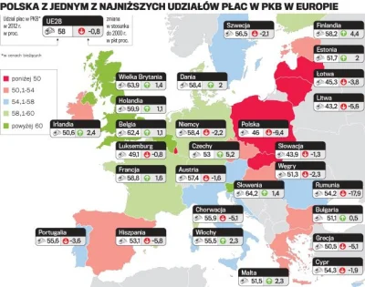 r.....K - To wszystko wina rzadu ktory niewprowadzil placy minimalnej i tych zachlann...