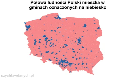 GzS - @Edward_Kenway: Połowa ludności Polski