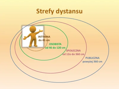 z.....n - > Złapał kobietę za "strefę intymną"

Doczytałem, i wg. wszelkich prawide...