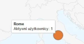 Poprawie - Sam papież czyta nowy wpis na blogu! 

Wpis spod tagu #boldupy i #pracba...