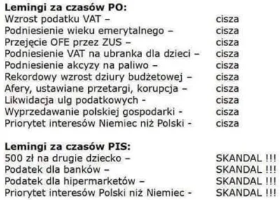 R.....e - Nie żebym popierał PiS albo podatki od marketów czy banków no ale tych Kode...