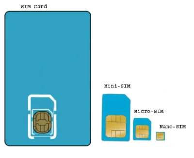 p.....m - @Oskarek89: masz trzy opcje zwykła standardowa SIM, micro sim i nano czyli ...