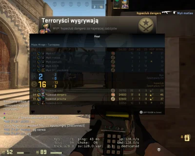 albert1337 - @michal: 

#csgoturniej #csgwyniki

GRUPA M

hypeclub vs 16:2 Myń dla hy...