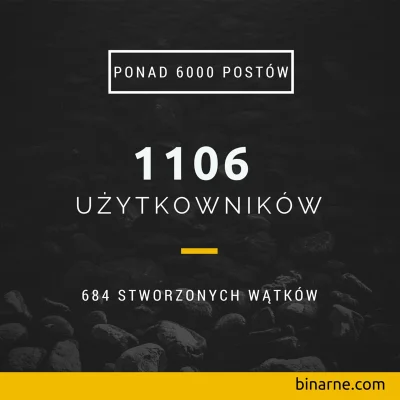binary24 - Napisaliście ponad 6000 postów! ☺

Cieszy nas bardzo, że forum www.binar...
