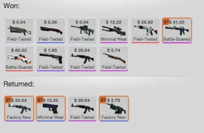 K.....u - #csgolounge #csgobets

#krolzycia



#reddit