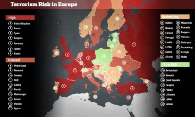 xniorvox - Zacofany i islamofobiczny Wschód Europy serdecznie pozdrawia nowoczesny i ...