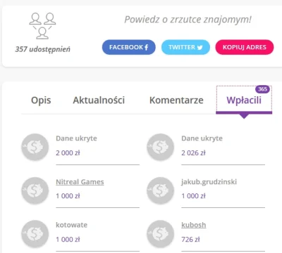 kubosh - #leczymyrozowego #wykopefekt @LooZ 

Podsumowanie licytacji BlackBerry Z10...