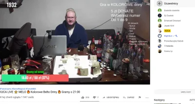 WoznicaJozef - Niezłe 2K oglądających, to chyba ci sami fani co Lordozy, którzy przyc...