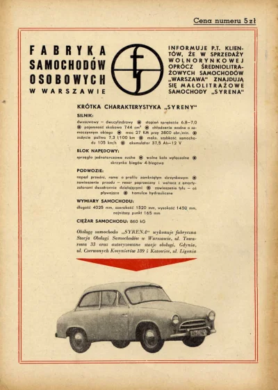 W.....c - 1957 rok był przełomowy dla motoryzacji PRL, po pierwsze po raz pierwszy za...