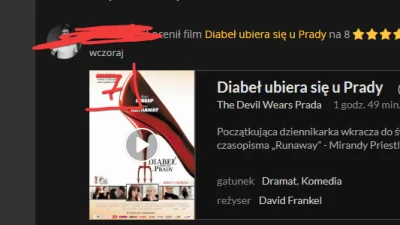 Aanacron - na zakładce mój filmweb na filmach ocenionych przez znajomych nie nakłada ...