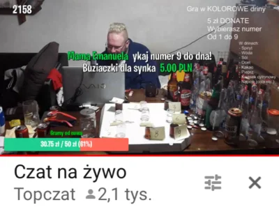 SzotyTv - KTOŚ MI POWIE CO JEST Z LICZNIKIEM WIDZÓW ???(ʘ‿ʘ)
Co to za triki kierwa u...