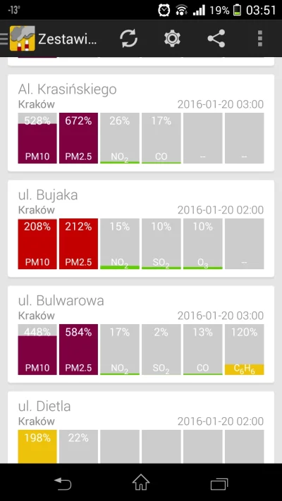 isiowa - @Sepang: