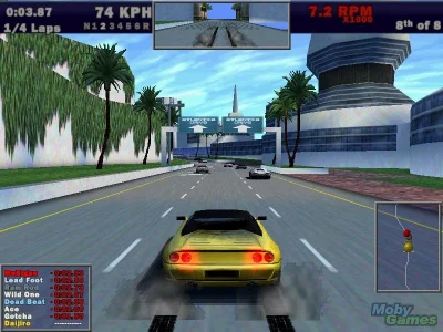 WcaleNieZajetyLogin - #gimbynieznajo #nostalgia #gry #needforspeed
Ile czasu przy ty...