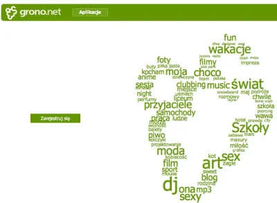 M4h00n - Kto miał konto na #grono daje plusa,
reszta scrolluje dalej

#gimbyniezna...