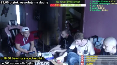 plutok - PIERWSZY DUCH ZŁAPANY NA KAMERZE.

#danielmagical