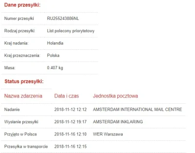 dymypodlidlem2 - #alipaczka #tracking #aliexpress 

Hej, wie ktoś o co tutaj chodzi...