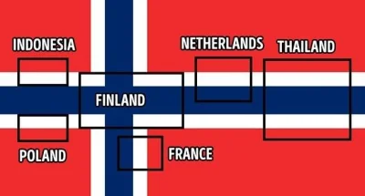 Rzepkakalarepkai5taklepka - Flaga Norwegii jest jak szwajcarski scyzoryk. Zawiera 6 i...