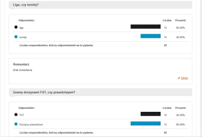 marafc - Wyniki ankiety przedstawiają się następująco - gramy ligę prawdziwymi drużyn...