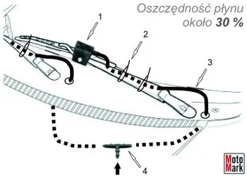 wawelski5 - @szaremyszki: Podobne ale nie takie samo. To rozwiązanie które zapewne ma...