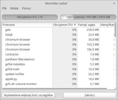 N.....3 - @o-o_i: Chrominium z odpalonym tagiem #linux, ublock, ghostery + transmissi...