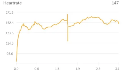 enron - Heh, nawet mi puls specjalnie nie podskoczył...