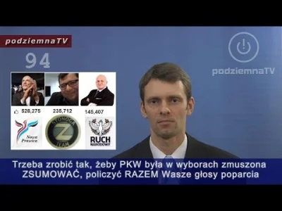 RolnikSamWdolinie - Tak bardzo prawdziwe - tak bardzo nierealne :(:(
Skoro partiom a...