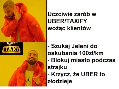 pavlo92 - #taxi #warszawa #uber #polityka #janusze #strajk