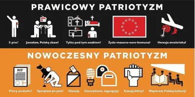 k.....f - #prawackalogika a #patriotyzm #polityka