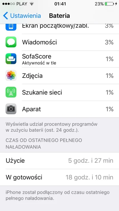 ficek_m - @ByczekFerrnando: podłączyłem pare chwil temu przy 10%