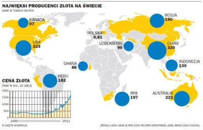 l.....2 - @grazwydas: No właśnie, warto mieć na uwadze fakt, że zaledwie 20 krajów od...