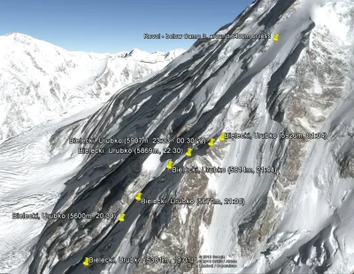 Dawcioo - Dokładniejsza mapka jak pokonywali.

#nangaparbat