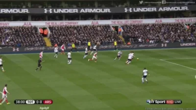 ryzu - Typowy Tottenham ( ‾ʖ̫‾) 


Aaron Ramsey, Tottenham 0 - 1 Arsenal #golgif #...