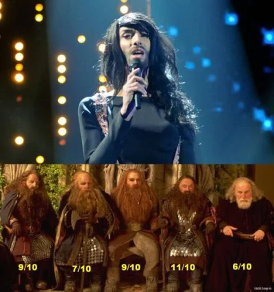 Xizor - #conchitawurst #heheszki #humorobrazkowy #krasnoludy