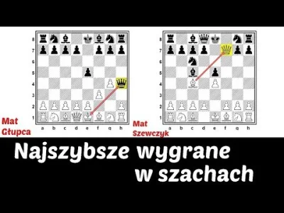 szachmistrz - @szachmistrz: Mat Szewczyk, Mat Głupca - najszybsze maty w szachach
#s...