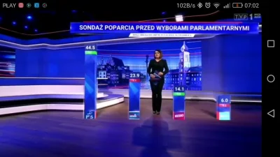 mk_108 - Dlaczego TVP sra w gacie ze strachu przed Konfederacją? Oto zrzut ekranu z m...