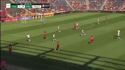 Ziqsu - Przemysław Frankowski
Chicago Fire - FC Dallas [2]:0
STREAMABLE

#mecz #g...