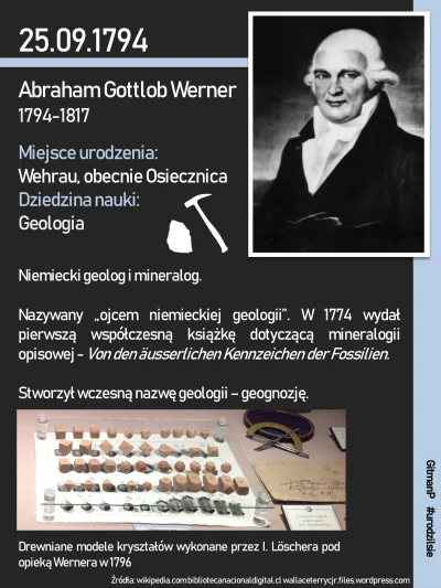 G.....P - 25 września #urodzilsie Abraham Gottlob Werner - niemiecki geolog i mineral...