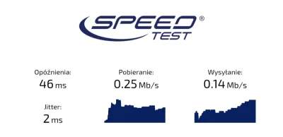 Finesta - A żeby pies was #!$%@?ł, już nie mam cierpliwości.
Ciągle to samo...
Nie po...