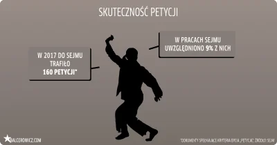 Revmir - @CynicznyMarksista: tak są realia "demokracji" burżuazyjnej w Polsce i nikt ...