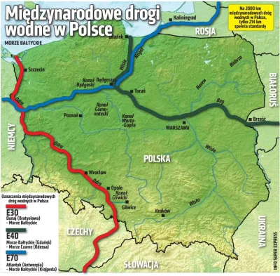 grabowski_f - Na terytorium Polski, znajdują się odcinki trzech głównych szlaków wodn...