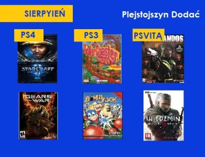 BrodatyCiul - Oferta #psplus na sierpyień ujawniona:



#ps4