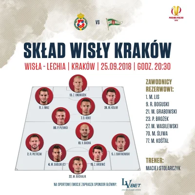 Blehndzior - ¯\\(ツ)\/¯
#wislakrakow